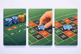 Todo lo que debes saber sobre la ruleta Estrategias, tipos y más